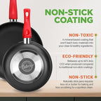 NutriChef 21-Piece Nonstick Cookware Set - PTFE/PFOA/PFOS Free Heat Resistant Lacquer Kitchen Ware Pots Pan w/ Cool-Touch Handles, Saucepan, Fry Pans, Lid, Bakeware, For Gas Electric Ceramic Cooktops