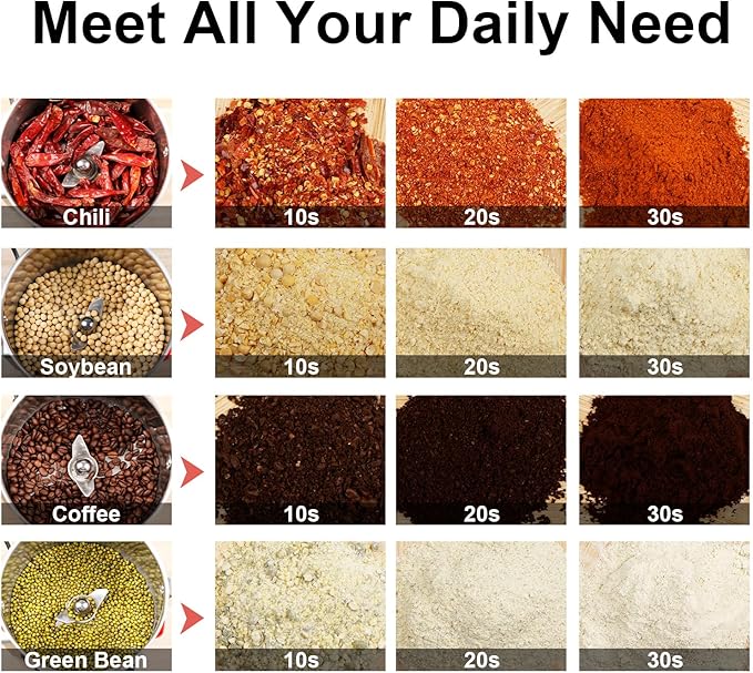 Grain Flour Mill Grinder Electric,550g Food Spice Powder Wheat Maker Stainless Steel Rice Bread for Kitchen Home Commercial Pepper Coffee Corn Nut Dry