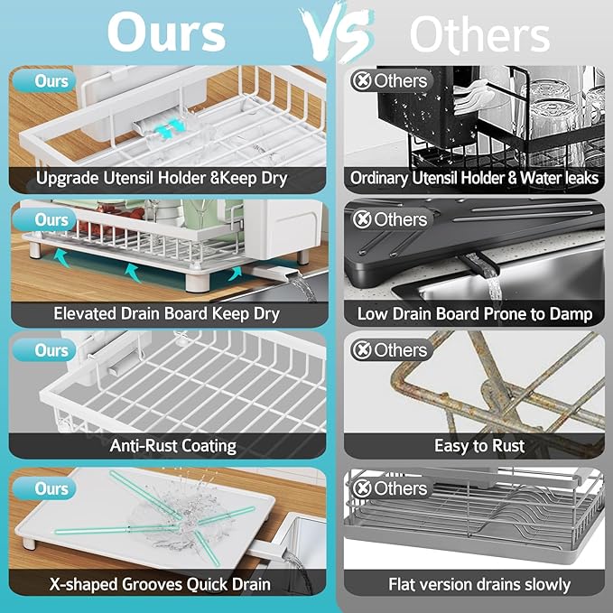 Multifunctional Dish Drying Rack - Rustproof, 2-Tier Dish Racks with Drainboard, Space-Saving Design, Utensil & Cup Holder for Kitchen Counter, White
