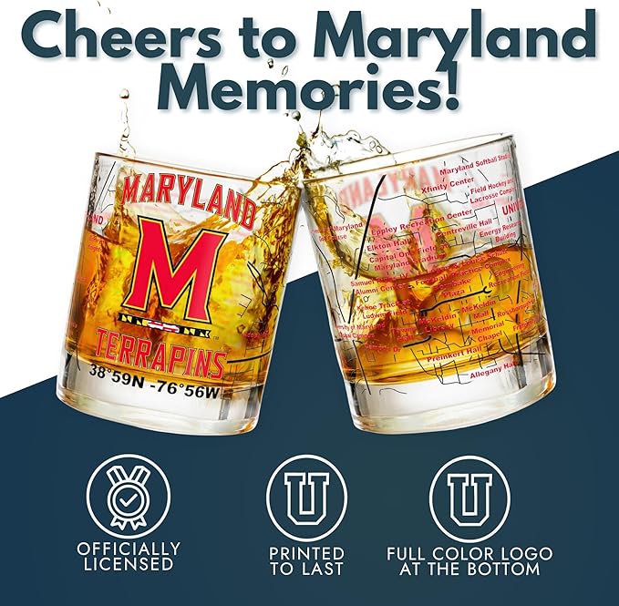 Greenline Goods – University of Maryland Terrapins College Whiskey Glasses (Set of 2), 10 oz – Full-Color Logo + Campus Map