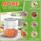 Electric Vegetable Chopper, Rechargable USB Blender to Vegetable Portable Food Processor Onion Mincer, Cordless Meat Grinder for Vegetable, Compact Food Processor for Ginger Chili Fruit Meat Salad