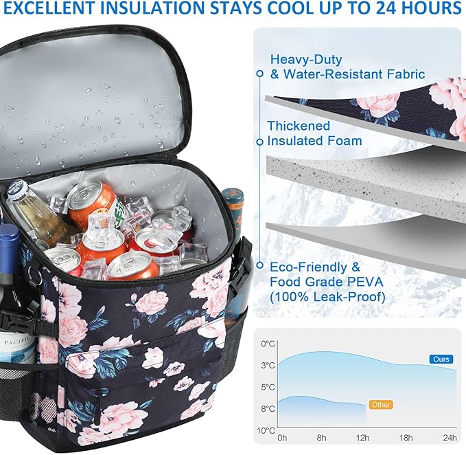 Cooler Backpack 33 Cans Backpack Coolers Insulated Leak Proof Soft Beach Cooler Bag for Men Women Ice Chest Backpack Camping Hiking Picnic Travel Cooler Lunch Backpack