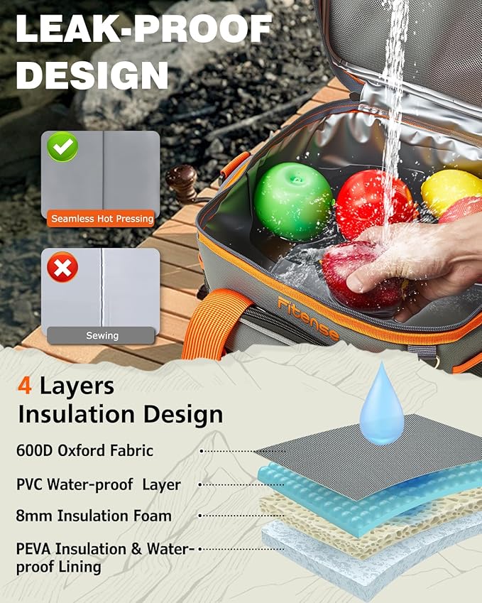 Soft Cooler Bag Insulated 20L/33L, 27/50 Cans Collapsible Camping Coolers 4-Layer Leakproof Portable Ice Chests for Beach, Travel, Picnic, Grocery, Kayaking