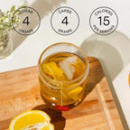 SAYSO Old Fashioned Original Craft Cocktail Tea Bag | Under 1 Min (With Bitters & Orange) | Steep in Whiskey & Cold Water |Organic, Certified Gluten-free & Non-GMO| (<4G Sugar, 15 Calories), 8 count