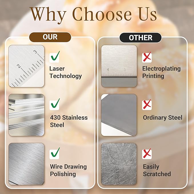 Multipurpose Bench Scraper, Dough Scraper and Dough Cutter for Flat Top Griddle, Bread, Pizza, and Pastry – Stainless Steel Griddle Scraper Chopper for Baking and Cooking