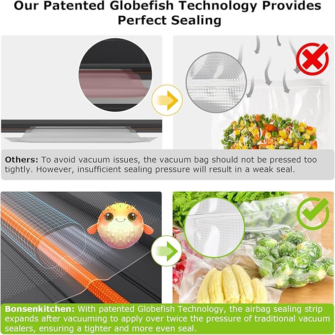 Bonsenkitchen Vacuum Sealer Machine, Globefish Technology for Perfect Vacuum Sealing, Powerful Low-Noise Food Vacuum Sealer with Easy Handle Design, Built-in Cutter and Bag Storage, 2 Bag Rolls