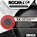 THE ROCK 1TSP 13PCS Cookware Set – Pots and Pans Set Non Stick with ROCK.TEC – Nothing Sticks, Never Warps, Lasts Longer – Healthy, Multifunctional, All-in-One Fry Pan, Saucepan, Stockpot & More