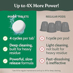 Roobi Cleaning Pods Compatible with Nespresso. Includes 1 Reusable Pod & 12 Cleaning Tablets. Specially Formulated for Originaline Machines. 1 Year Supply.