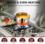 Homikit 3QT Saucepan with Lid, Tri-Ply Stainless Steel Sauce Pan, Induction Cooking Pot with Ergonomic Handle, Small Pot for Cooking, Warming Milk, Boiling Eggs, Dishwasher Safe
