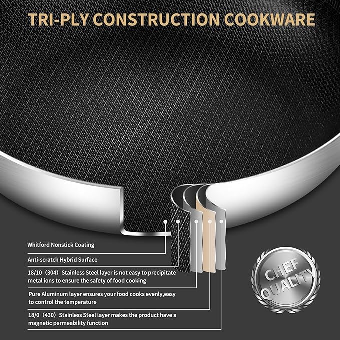 Tri-Ply 14.5 Inch Stainless Steel Paella Pan,12 Servings Paella Pan with Lid,18/10 Nonstick Large Skillet,Jumbo Cooker,Induction Pan,Skillets,for Outdoors,Camping,Parties