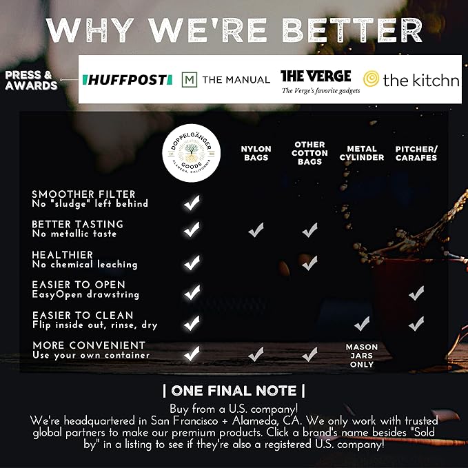 (1-Pack, Medium 8in x 12in) Organic Cotton Cold Brew Coffee Bag - Designed in California - Reusable Coffee Filter with EasyOpen Drawstring Cold Brew Maker for Pitchers, Mason Jars, & Toddy Systems