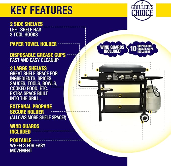 Griller's Choice Gas Griddle with Hinged Hood & Wind Guards, 4 Shelves, Propane Griddle for Flat Grills Outdoor Cooking, Front Grease Management, Steel Flattop Grills Surface, Precision Heat Control