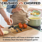 Zulay Kitchen Large Premium Garlic Press Set - Bigger Bowl for Bigger Garlic - Rust Proof & Dishwasher Safe Garlic Mincer Tool - Easy-Squeeze, Easy-Clean Silicone Garlic Peeler & Brush (Dark Gray)