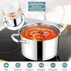 E-far 4 Quart Stock Pot with Lid, Stainless Steel Stockpot for Cooking Simmering Soup Pasta Sauce, with Tri-Ply Bottom & Visible Cover, Induction/Gas/Dishwasher Safe, Heavy Duty & Non Toxic