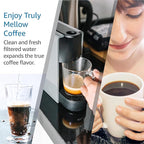 AQUA CREST Coffee Water Filter, Compatible with De'Longhi® Filter, DLS C002 De'Longhi® Water Filter, ECAM/EPAM/ETAM All Series, EC680, 4 Packs