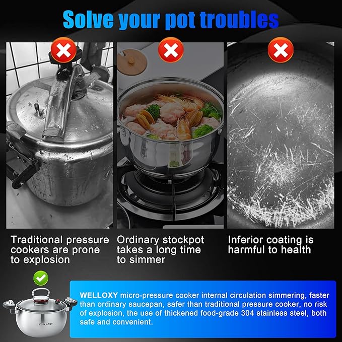 WELLOXY 3-Ply Stainless Steel Micro-Pressure Cooker 7.5Qt - Dutch Oven, Stock Pot, Stew Pots with Locking Lid for Soup, Braising, Pasta, Saves Time & Energy, Lead & PFOA Free (Not a High-Pressure Pot)