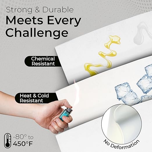 Exactly Rubber - White Silicone Sheet, 60A Durometer Silicone Mat, Food-Grade Rubber Mat with -80 to 450°F Temperature Resistance, 400% Elongation, Silicone Placemat Made in The USA, 1/16 x 9” x 36”