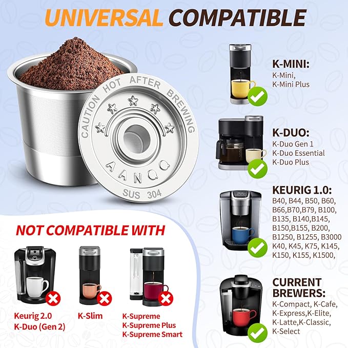 6 Pack K Cup Reusable Coffee Pods for Keurg: Stainless Steel Refillable K Cup - Reusable Coffee Filter for Keurg 1.0 Coffee Maker, Permanent, Eco-Friendly, BPA-Free