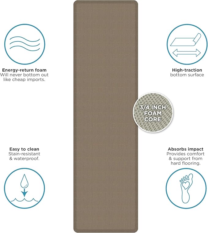 GelPro Decorative Foam Floor Mat, 30" x 108", Grasscloth Pecan