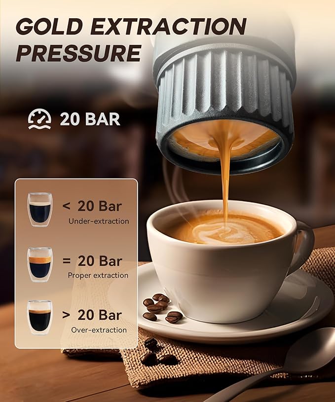 H02 PRO Portable Espresso Machine, Travel Coffee Maker fits NS Capsule & Ground Coffee, Christmas Gift Camping Small Mini Coffee Machine with Self-heating, Electric Espresso Maker