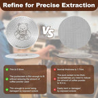 MEION 51mm Espresso Puck Screen-2 Pack 0.8mm Thickness Espresso Filter Screen, Reusable Metal Coffee Filter for Bottomless Portafilter Basket 51mm, Stainless Steel Coffee Puck Screen