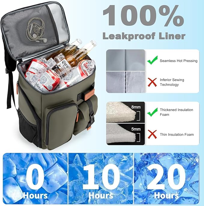 Insulated Cooler Backpack,33/45 Cans Multifunctional Double Deck Leakproof Cooler Bag with Sternum Strap,Large Capacity Lightweight Travel Camping Beach Backpack