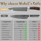Wakoli EDIB 6-Piece Damascus Knife Set – Complete Japanese Style Kitchen Knives Collection | Genuine Damascus Steel Blades with VG10 Core | Ergonomic Pakkawood Handles | Professional Knife Gift Set