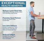 ComfiLife Anti Fatigue Floor Mat – 3/4 Inch Thick Kitchen Mats for Floor, Standing Desk Mat, Kitchen Rug – Comfort at Home, Office – Durable – Stain Resistant – Non-Slip Bottom (20" x 32", Silver)