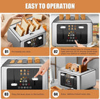 4 Slice Toaster, Touchscreen & Dual Independent Control Panel，5 Basic Functions & Digital Countdown Toasters, 6 Shade Settings＆6 Bread Types, Smart Bread Maker Mute/Screen-Off,White