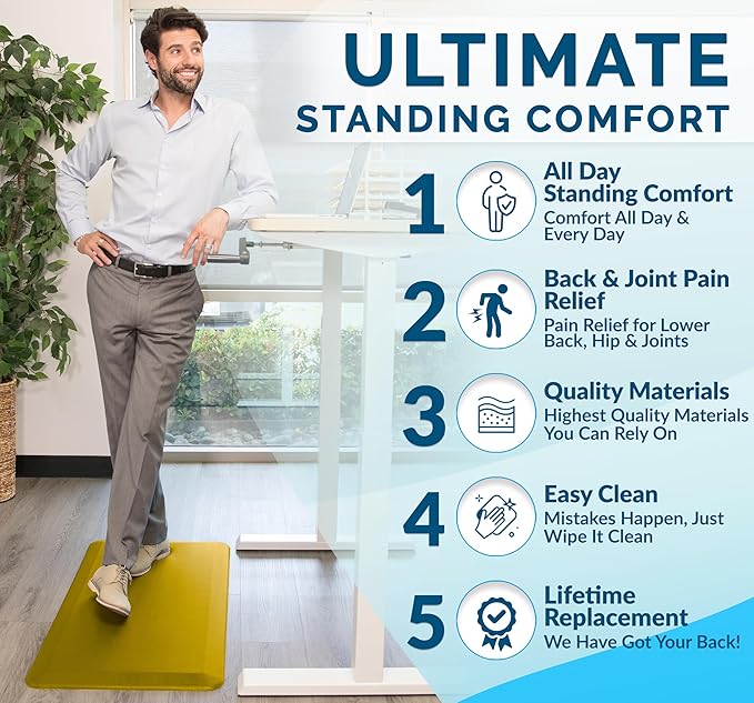 ComfiLife Anti Fatigue Floor Mat – 3/4 Inch Thick Kitchen Mats for Floor, Standing Desk Mat, Kitchen Rug – Comfort at Home, Office – Durable – Stain Resistant – Non-Slip Bottom (24" x 70", Mustard)