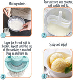 Nostalgia Electric Ice Cream Maker – Parlor Style, Old Fashioned Soft Serve Ice Cream Machine Makes Frozen Yogurt or Gelato in Minutes - Fun Kitchen Appliance – White - 4 Quart