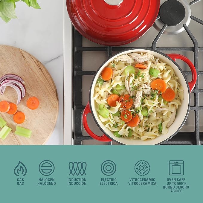 Gibson Home Addlestone 2.65 Quart Round Enamel Cast Iron Dutch Oven Pot With Lid & Dual Handles - Gradient Red