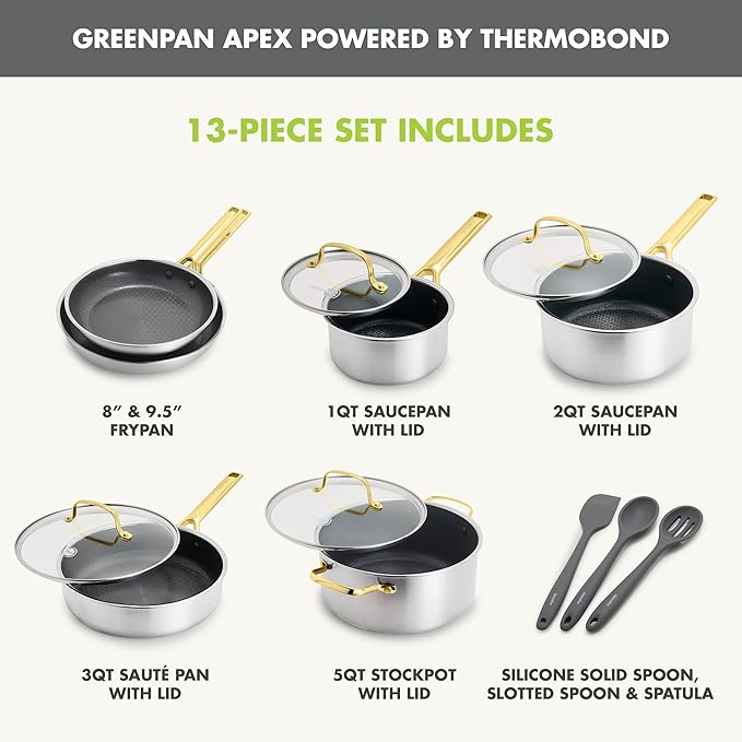GreenPan Hybrid 13 Piece Nonstick Stainless Steel Cookware Set, APEX Tri-Ply Thermobond PFAS-Free Ceramic Pots & Pans, Induction & All Cooktop Compatible, Oven Temp to 850°F, Dishwasher Safe, Gold