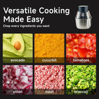 Electric Food Processor & Meat Grinder – 1.9 Qt Food Chopper with Pure Copper Motor, Dual-Layer Blades, Procesador de Alimentos Electrico