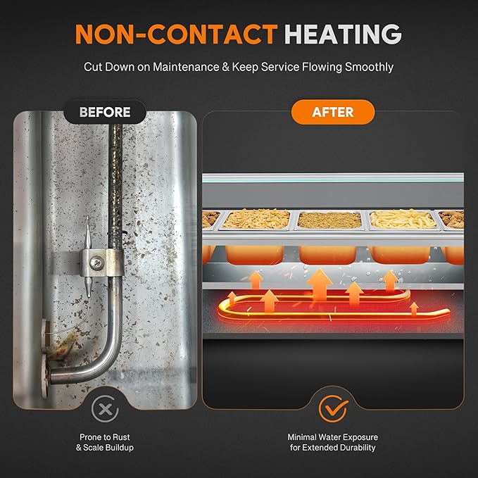 WILPREP 5-Pan Commercial Food Warmer with Sneeze Guard, Five 1/2 Pans, 1500W Countertop Electric Steam Table, 86-185°F Adjustable Temp Control, Stainless Steel Buffet Bain Marie