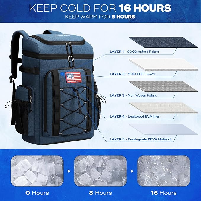 Maelstrom Backpack Cooler,Soft Lightweight Leakproof Cooler Backpack,50 Can Insulated Cooler Bag,Keeps 50 Cans Hot/Cold for Up to 16 Hours,Waterproof Lunch Backpack for Men Women-Blue