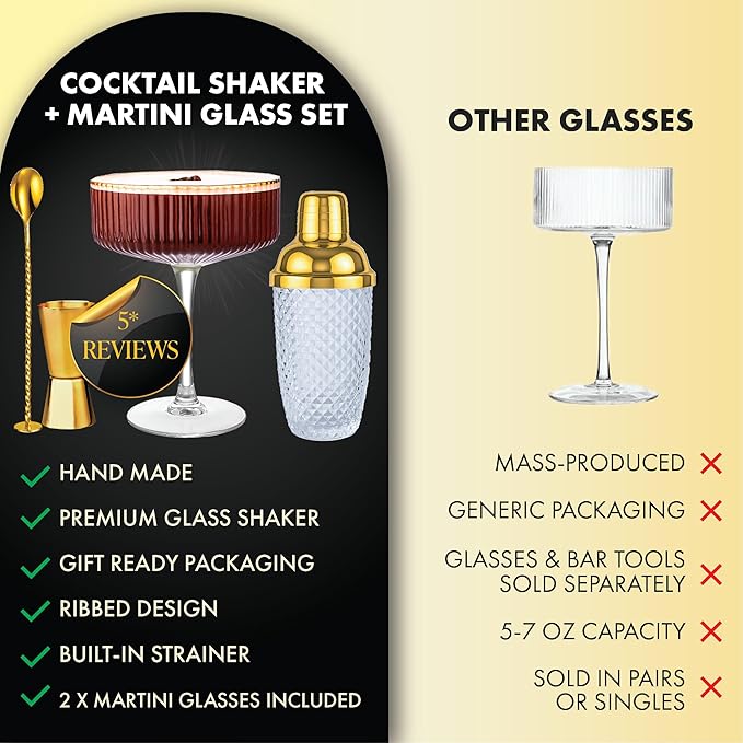 VEMACITY - Luxury Gold Cocktail Shaker Set - 15oz Glass Shaker with Strainer, 2 Gold-Rim 10oz Ribbed Martini Glasses and Bar Tools - Wedding Gift and Gift Sets