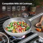 Sunhouse 10 Inch Tri-Ply Stainless Steel Frying Pan, Whole-Clad No Coatings Skillet with Stay-cool Handle for Cooking, Durable & Oven Safe to 500°F, Dishwasher Safe, Compatible with All Cooktops