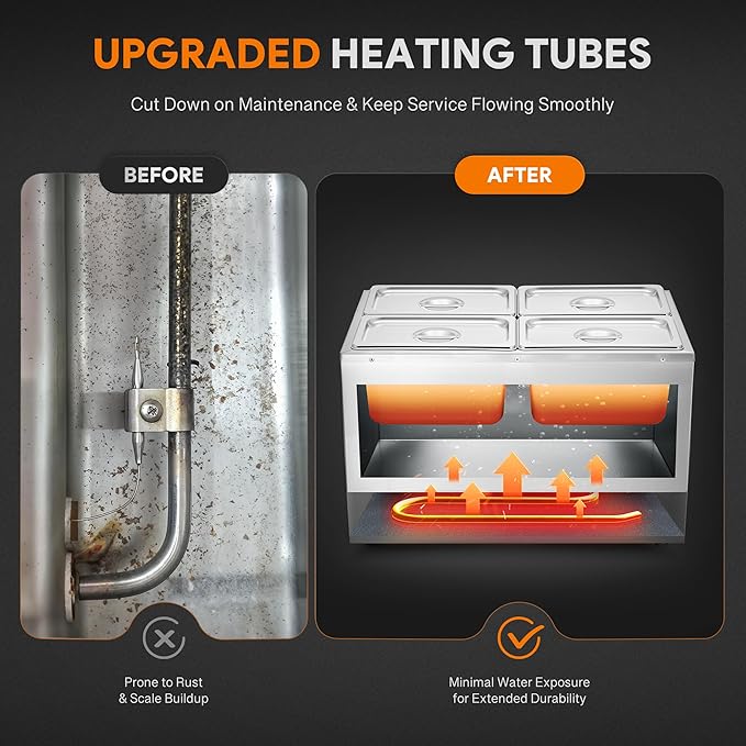 WILPREP Commercial Food Warmer with Four 1/4 Pans, 1500W Countertop Electric Steam Table, 86-185°F Adjustable Temp Control & Over-Temp Protection, Stainless Steel Buffet Bain Marie