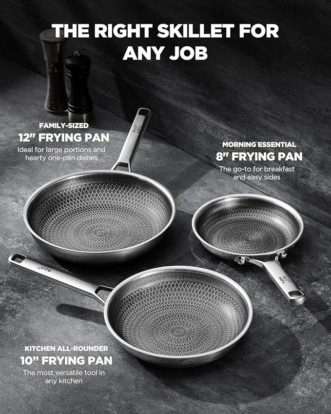Nonstick Frying Pan Set, Non-Toxic Tri-Ply Hybrid Ceramic Skillet 3 Piece, 8, 10 & 12 Inch Stainless Steel Pans, PFAS/PFOA/PTFE Free, Metal Utensil Safe, Dishwasher & Oven Safe, Induction Compatible