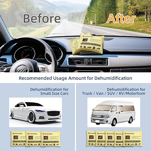 240 Gram Rechargeable Silica Gel Desiccant Packets, Desiccant Packs for Storage, Color Indicating Moisture Absorbers for Suitcase, Safe, 3D Filaments, Electronics, Cars, Camera [2 PACK]