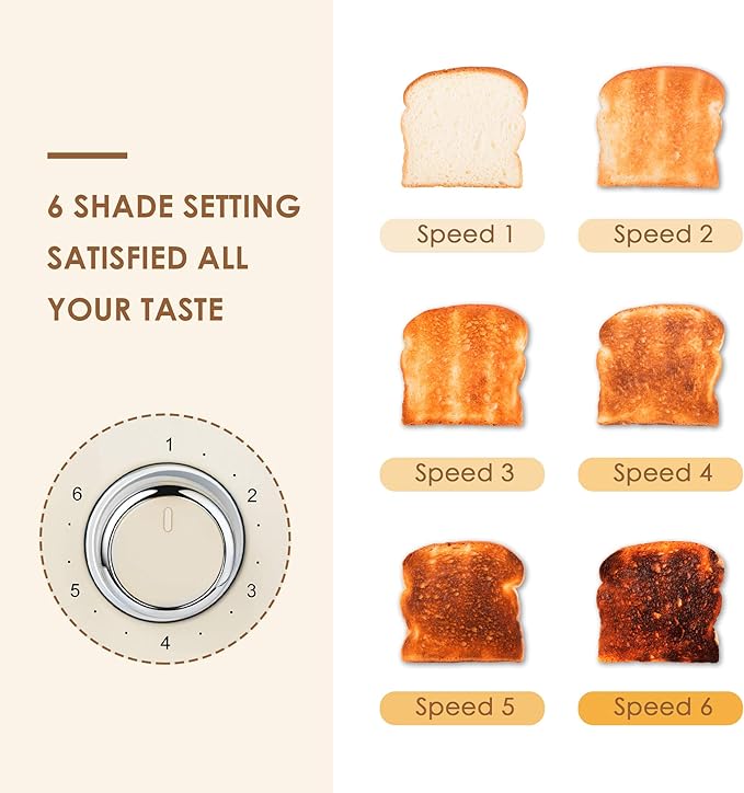 4 Slice Toaster Roter Mond Retro Stainless Steel with Bagel Defrost Cancel Function, 6 Browning Settings, Extre Wide Slot and Removable Crumb Tray, Cream, ST033