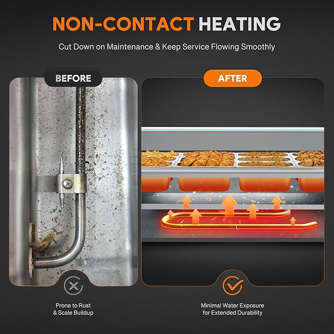 WILPREP 12-Pan Commercial Food Warmer with Sneeze Guard, Twelve 1/3 Pans, 1500W Countertop Electric Steam Table, 86-185°F Adjustable Temp Control, Stainless Steel Buffet Bain Marie