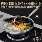 12.5” Nonstick Stainless Steel Wok Pan with Lid | Tri-Ply Honeycomb Hybrid Stir-Fry Pan | Nonstick Woks & Stir-Fry Pans | PFOA-Free, Induction, Dishwasher & Oven Safe