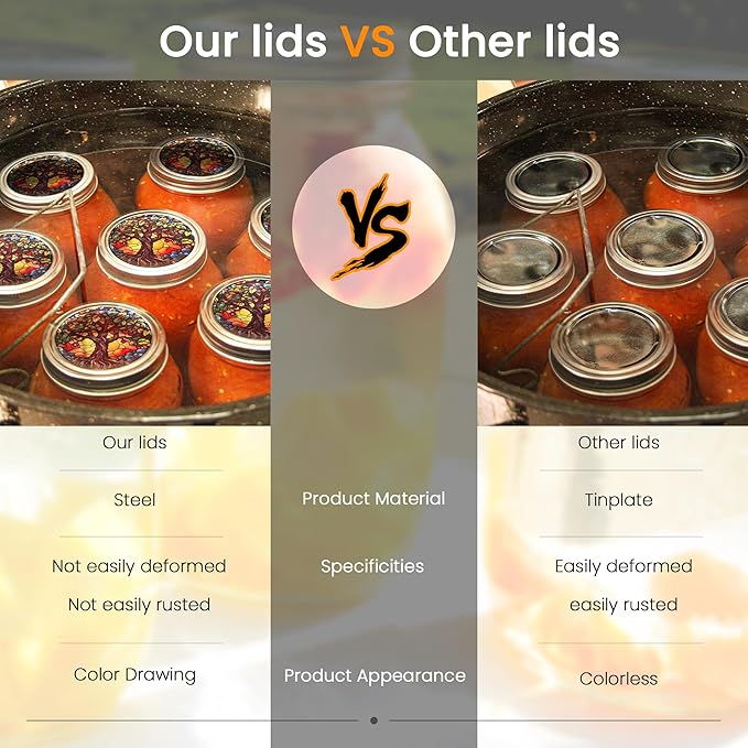 50Pcs Canning Lids Regular Mouth, Superb Canning Lids Not Easy to Rust Excellent Air Tightness, Thick Mason Jar Lids Prevent Warping - Food Grade Material (Red)