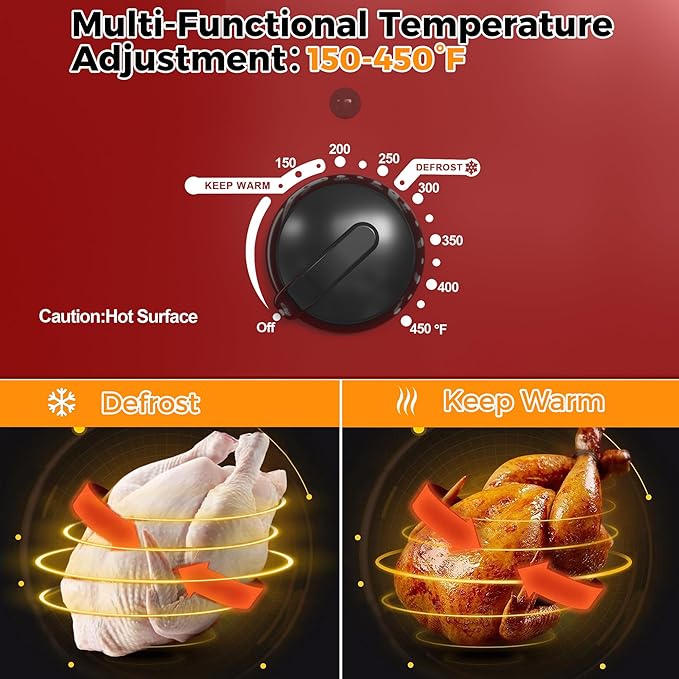 26QT Electric Roaster Oven, Electric Turkey Roaster with Viewing & Self-basting Lid, Stainless Steel Turkey Roaster Oven, RED