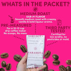 2.5oz Coffee Packs – Jamaican Me Crazy Flavored Medium Roast | Pre-Measured Ground Coffee for 12 Cup Drip Makers | Low Acid Mold-Free Single-Pot Pouches | 36 Count Bulk Pack – Sarasota Coffee