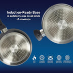 Oster Hawke 14 Piece Aluminum Premium PFA Free Ceramic Nonstick Blue Saphirre Pots and Pans Cookware Set W/Induction Base