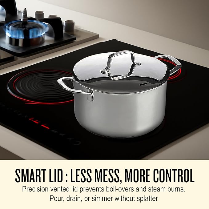 Alva Maestro 4Qt Stainless Steel Stock Pot with Lid – Professional Grade 18/10 Steel – Induction & Oven Safe, Even-Heat Aluminum Core, Non-Toxic & Rust Resistant, Dishwasher Safe, Measurement Marks