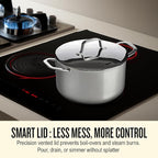 Alva Maestro 4Qt Stainless Steel Stock Pot with Lid – Professional Grade 18/10 Steel – Induction & Oven Safe, Even-Heat Aluminum Core, Non-Toxic & Rust Resistant, Dishwasher Safe, Measurement Marks